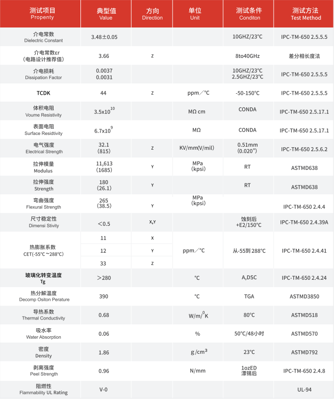 1607935481137348.png GNH-350.png